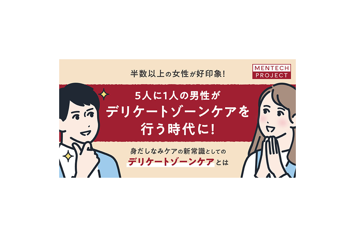 デリケートゾーンケアに対する意識調査　男性も5人に1人はケアを行う時代に