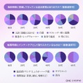 女性の96%が梅雨冷え経験、「だるさ・頭痛・むくみ」対策は温活がカギ