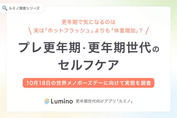 更年期世代向けアプリ「ルミノ」、プレ更年期・更年期世代のセルフケア実態を調査 画像