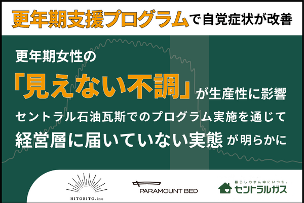 更年期の「見えない不調」、支援プログラムで自覚症状が改善 画像
