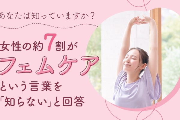 「フェムケア」の言葉の認知度、女性はわずか3割程度 画像