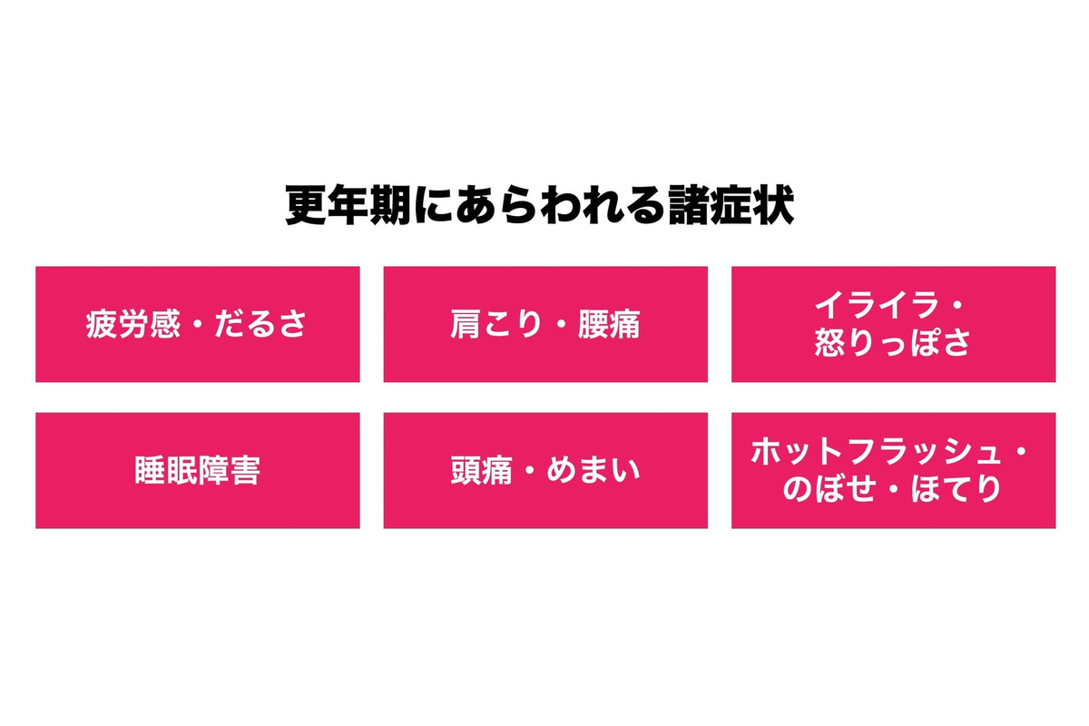 更年期はいつから始まる？体験談でわかる症状と対処法