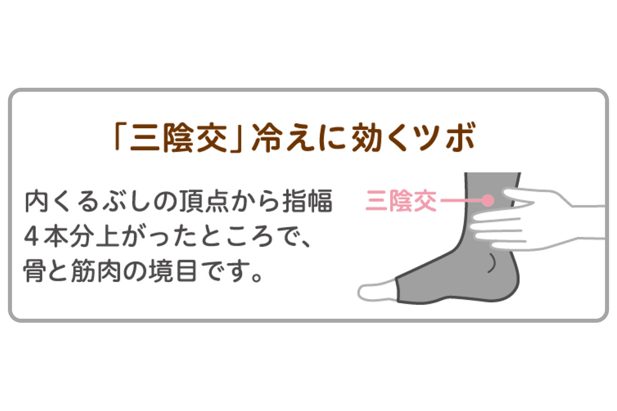 妊婦向け段階着圧設計の「はじめてママの着圧ソックス」発売