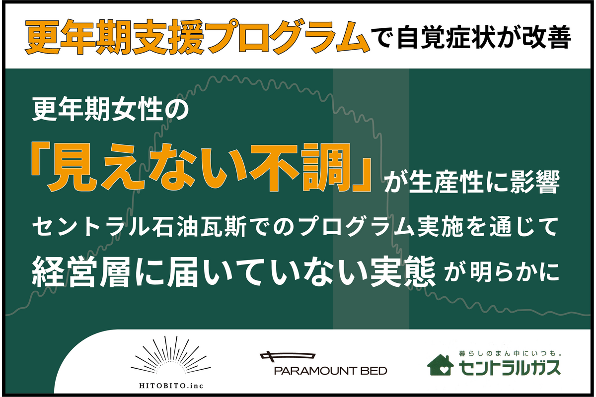 更年期の「見えない不調」、支援プログラムで自覚症状が改善