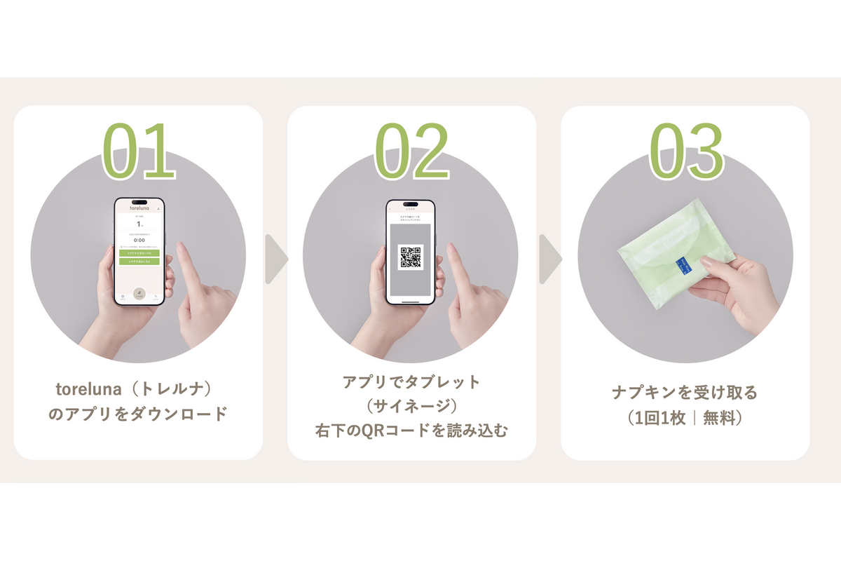 トレルナ、「今月のセイリチュウ診断」を公開　生理症状を解説・診断