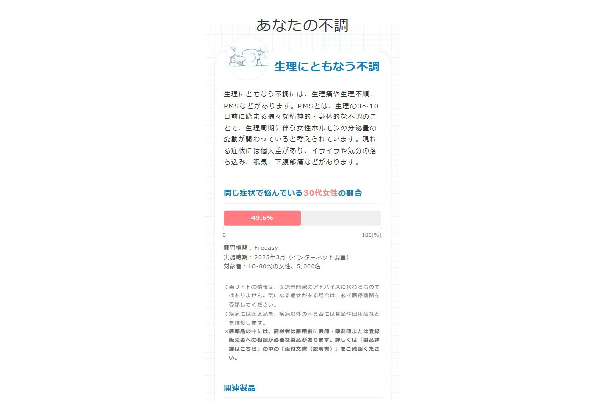 女性の健康をサポートするフェムケア提案サービス「ミテミル」公開