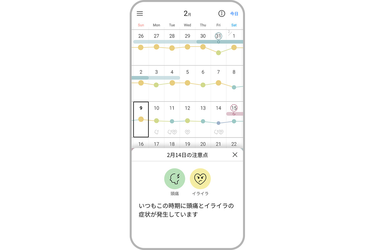 パナソニック、体調ナビゲーションサービス「RizMo（リズモ）」を開始