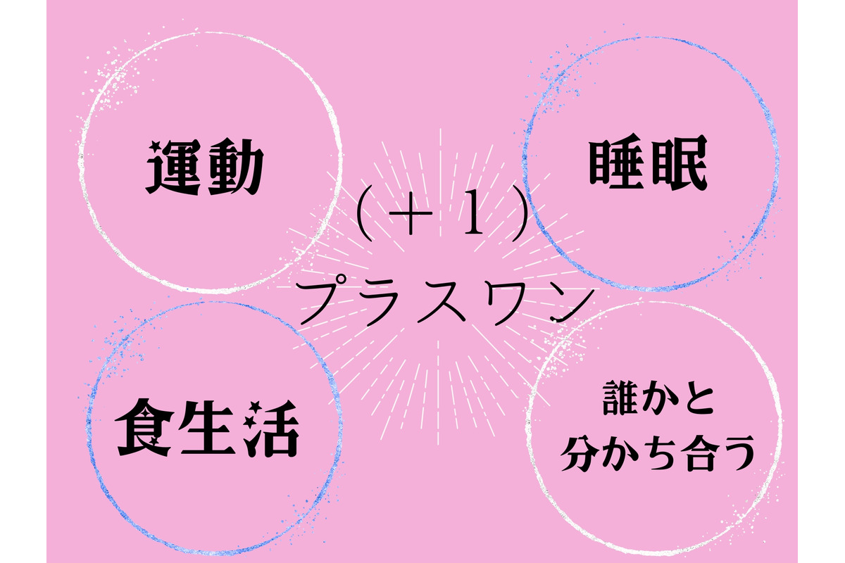 「更年期に大切な４つのこと（＋１）キャンペーン」2025初夏編スタート