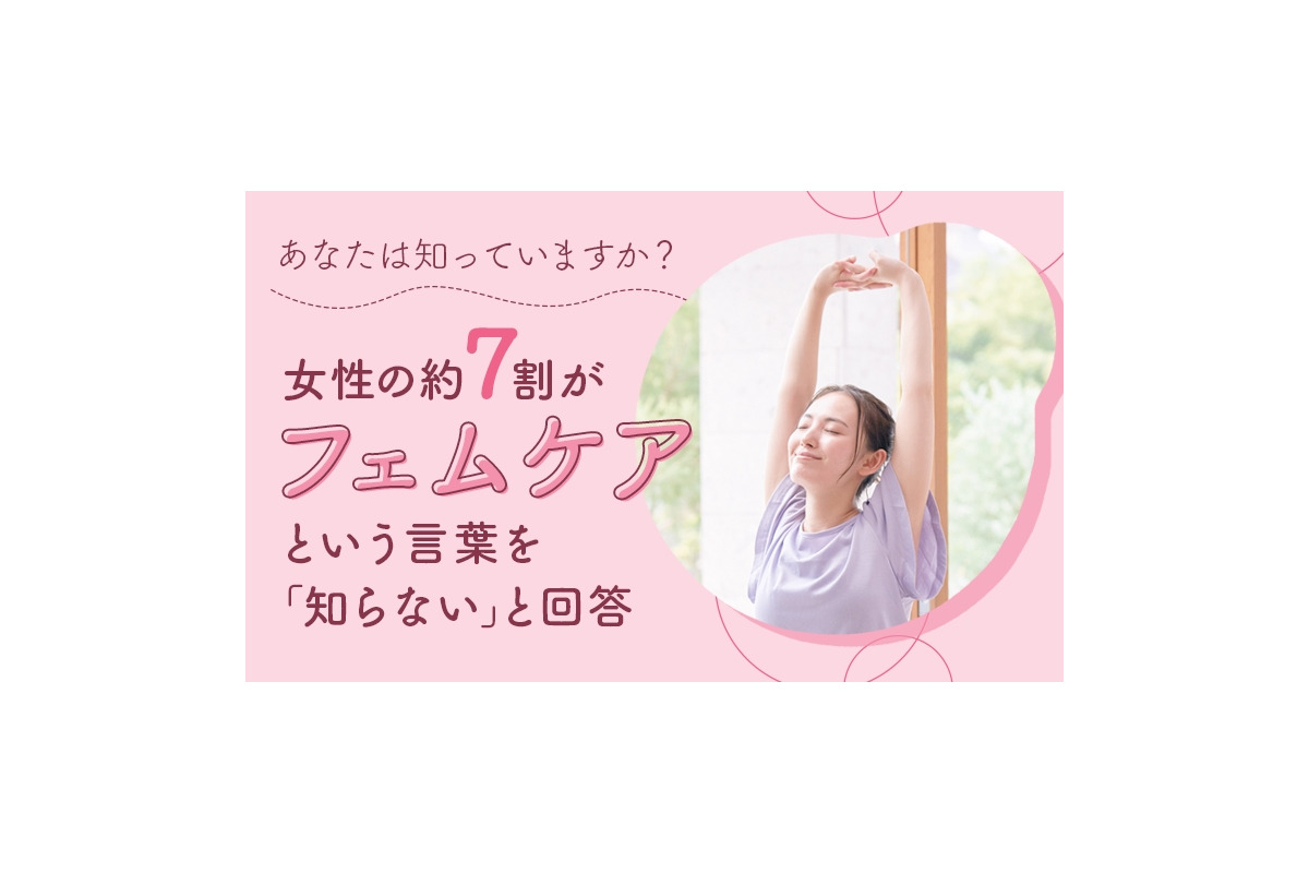 「フェムケア」の言葉の認知度、女性はわずか3割程度
