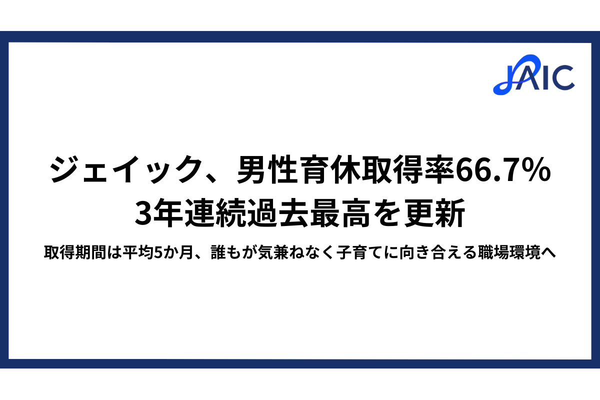 ジェイック、男性育休取得率66.7％で3年連続過去最高を更新