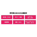 更年期はいつから始まる？体験談でわかる症状と対処法