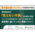 更年期の「見えない不調」、支援プログラムで自覚症状が改善