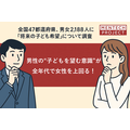 将来的に子どもを望む意識は男性が女性を上回る　カギは夫婦間のコミュニケーション