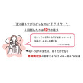更年期症状が「ドライヤー離れ」を加速？　専門医がリスクを解説