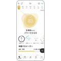 パナソニック、体調ナビゲーションサービス「RizMo（リズモ）」を開始