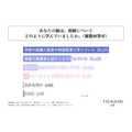 akibito株式会社、「娘の初経と家庭でのサポート実態」に関する調査を実施